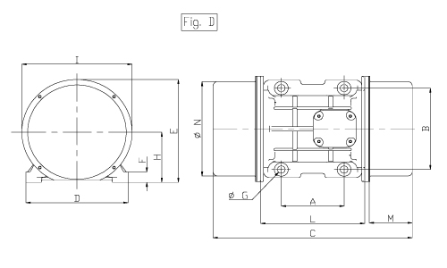 Rozměry vibrátoru MVE500/3